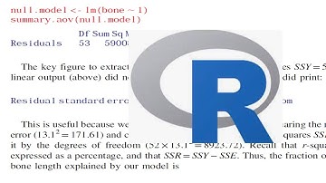 Discovering statistics using R session 14