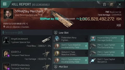 Average TSC Hel pilot | Eve Echoes