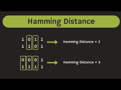 Error Correcting Codes: What is Hamming Distance and Minimum Hamming Distance ?