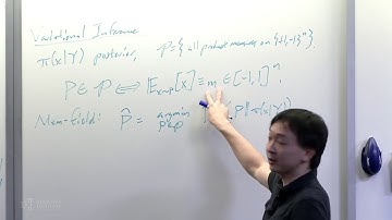 TAP Free Energy, Spin Glasses, and Variational Inference