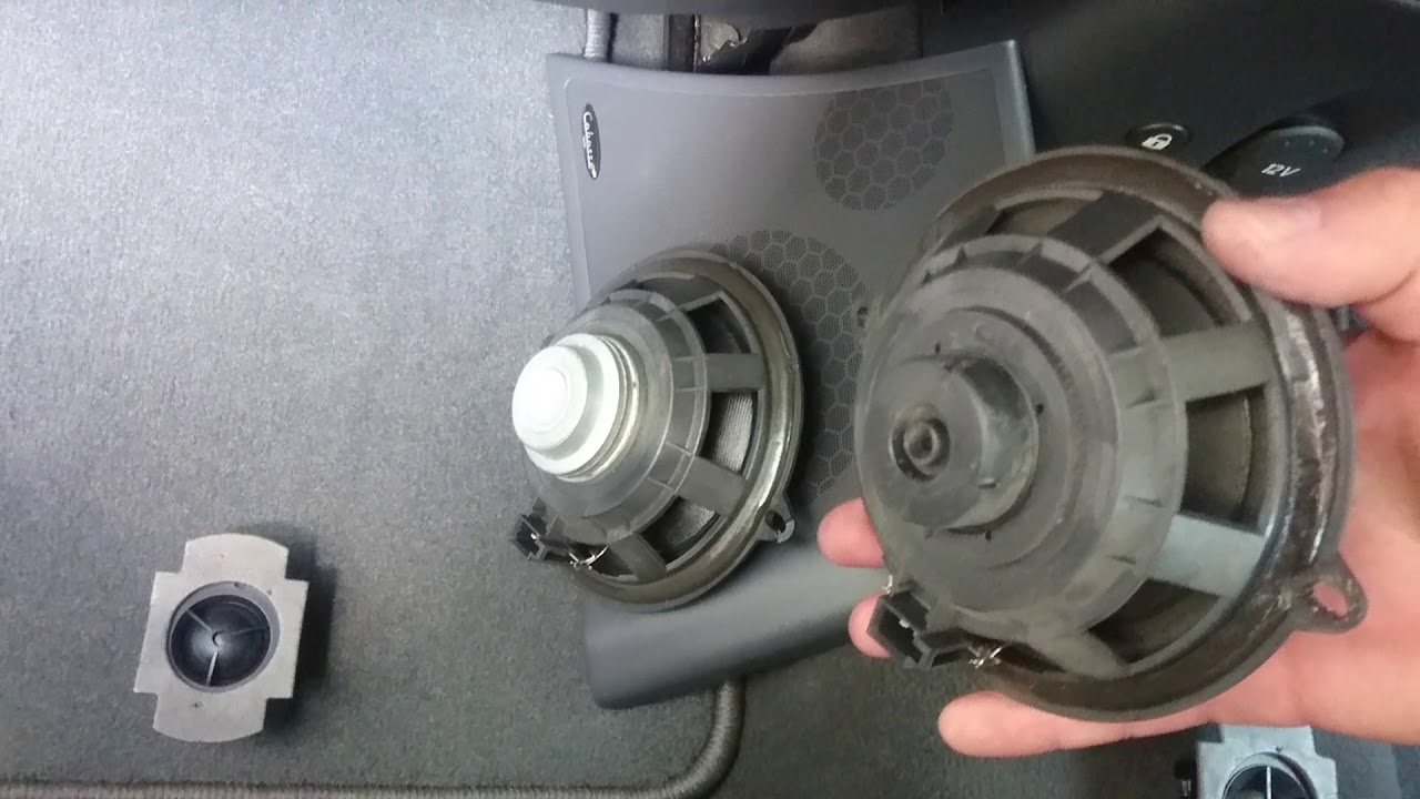 Rodzaje głośników w Renault Laguna II czyli jak odróżnić