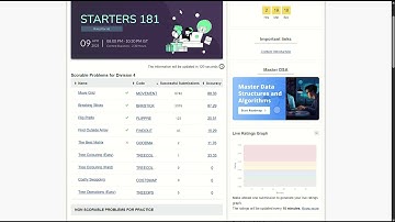 Codechef Starters 181| Move Grid| Breaking Sticks| Flip Prefix| Code Solutions #codechefstarters181