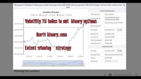 Volatility 75 index in out  binary options deriv Latest winning    strategy