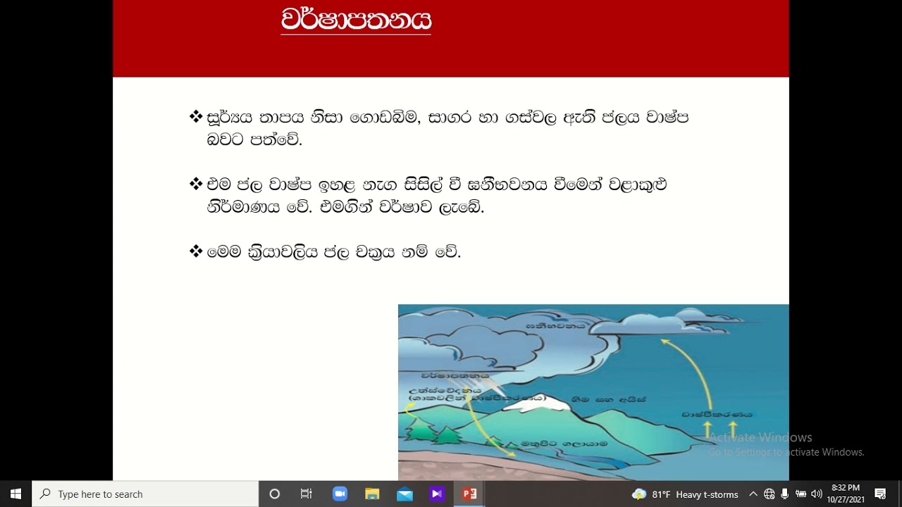 Grade 6 Unit 1 Part 2 E thaksalawa YouTube Grade 6 unit 1 part 2 e thaksalawa youtube