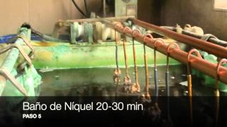 ELECTROPLATEADO