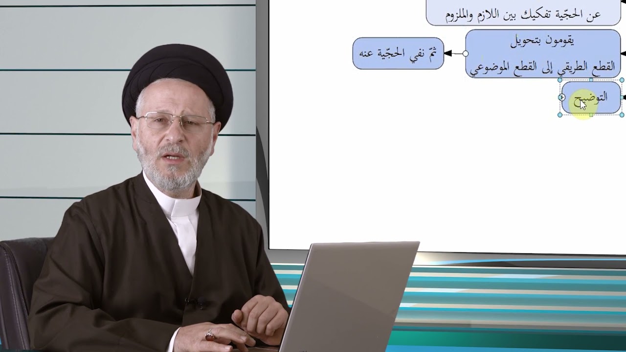 177 | حجية الدليل العقلي