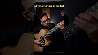 Easy C Major Scale!!! Guitar Lesson #guitar #guitarscales #basics