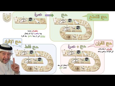 أنواع الحج في دقائق