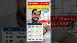 RRB NTPC 2026 UG Answer key , NTPC Answer key, NTPC UG shift wise Analysis