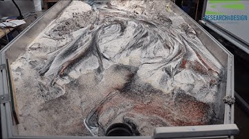 4 Meter Long Robotic Stream Table