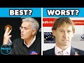 Top 20 Best and Worst Managers in Premier League HISTORY