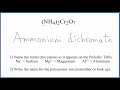 Naming and Formulas of Polyatomic Ions