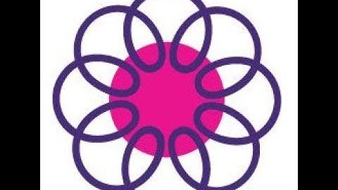 Core Values   Resilience