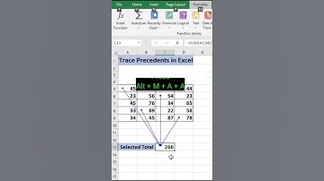 Excel Interview Question Students Marksheet in Excel #excel #exceltips #exceltutorial #msexcel