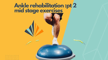 Ankle Sprain : Strength and proprioception exercises level 2