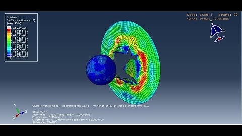 Simulation of Ball Impact on plate (Perforation) using ABAQUS tutorial