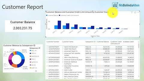 Changing Interactions between visuals in Microsoft Power BI