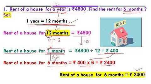 Unitary Method ( Part-2)