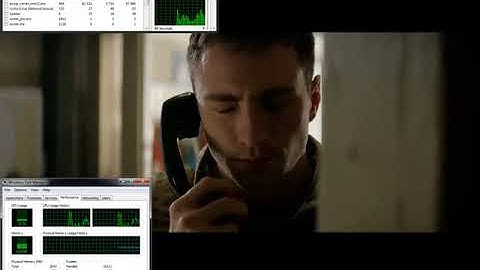 VMware Horizon View MMR