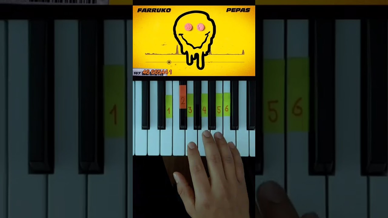 Pepas de Farruko (PIANO TUTORIAL) EASY Piano Fácil Con Números - YouTube