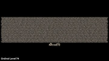 List of Large Numbers [2] Part 242