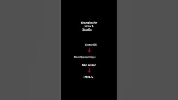 Examples of Data Structures #algorithm #students #education #trending #viralvideo #shorts