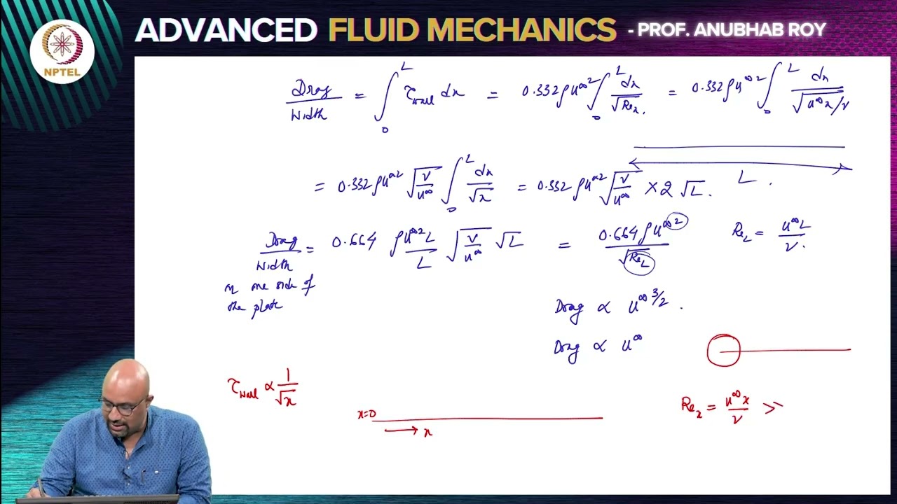 Boundary layer theory - VI: Drag calculation & Falkner-Skan equation