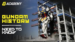 COMPLETE HISTORY OF GUNDAM | NEED TO KNOW