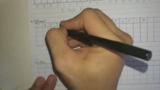 Tiga algoritma page Fifo,Optimal dan LRU (Sistem  Oprasi).