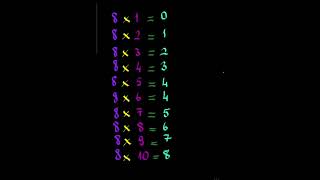 8 İle Keyifli Çarpma