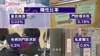 #新型肺炎 新增4宗個案 帝苑酒店、國寶之家各多一人確診 - 20201018 - 香港新聞 - 有線新聞 CABLE News