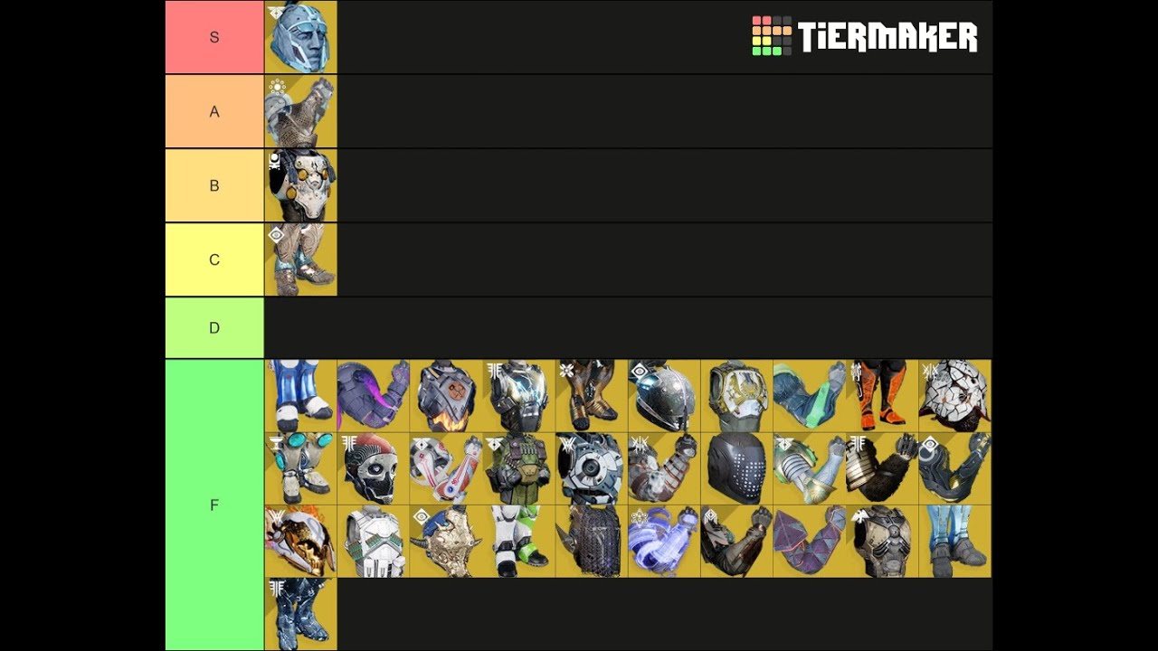 All PvZ 1 Zombies by difficulty Tier List (Community Rankings) - TierMaker