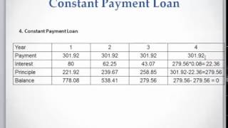 Lesson 10 video 4: Constant Payment Loan, Interest and principal