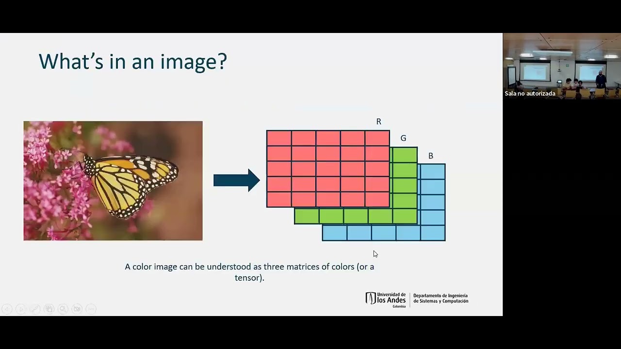 IEEE CS Talk Series R9 #5, Deep Learning in Computer Vision - YouTube