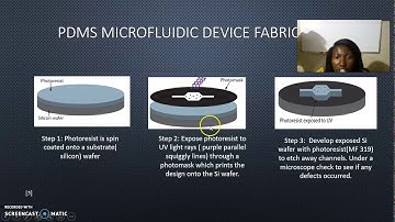 Klylena Mitchell Point-of-Care with Microfluidic Chip