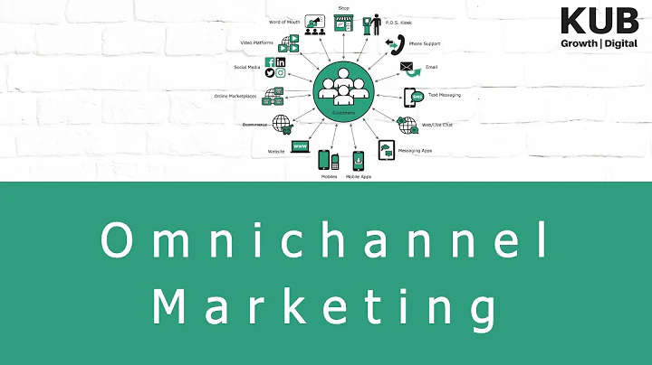 Digital Marketing: The Omnichannel Plan