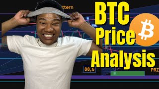 Famous 📊 Bitcoin Price Update | Bullish Bat Pattern Analysis | BTC Technical Outlook Net Worth