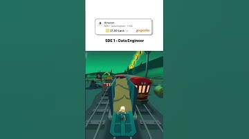 Salaries of Software Engineers in Bangalore | Salaries on Grapevine | #shorts