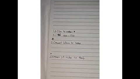 Ralf Mathew Abao - Mathematics 2nd Quarter Performance Task