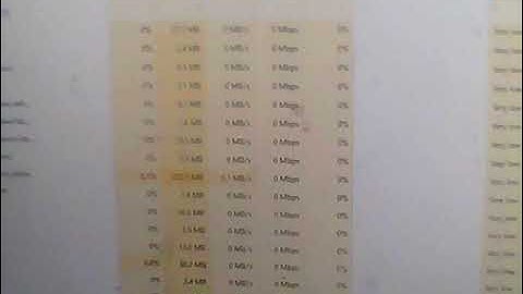 How to crash a windows 10 computer using task manager