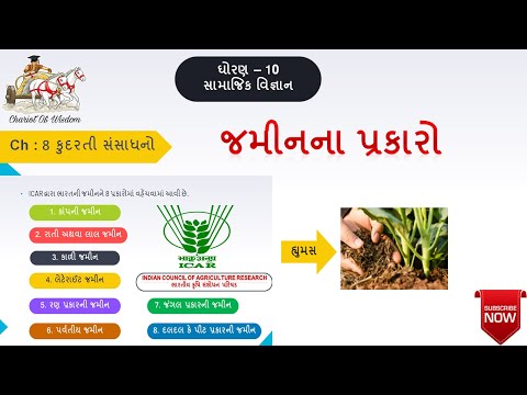 ધોરણ 10 સામાજિક વિજ્ઞાન | Part 1| કુદરતી સંસાધનો | જમીનના પ્રકાર| હ્યુમસ | ICARના મતે જમીનના પ્રકારો