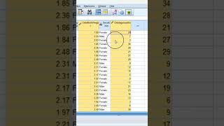How to quickly run analyses in SPSS