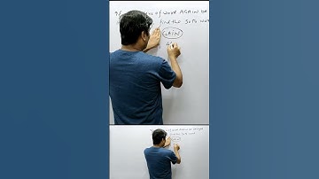 permutations:find 50th word for AGAIN arranged in dictionary