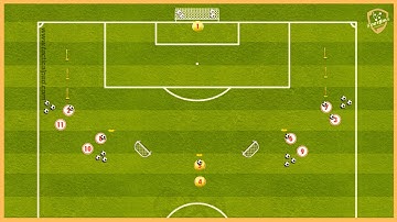 Ajax Amstedram - Four Balls Finishing Drill With Transition Game
