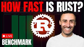 How Fast Is Rust, Really? Live Web Server Benchmark