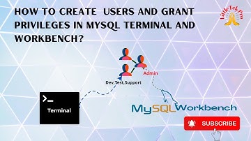 How to  grant and revoke privileges in MySQL on macOS?