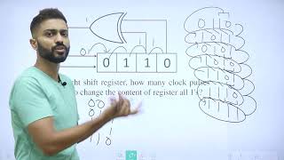 Practice question on Shift Register | Digital Electronics screenshot 2