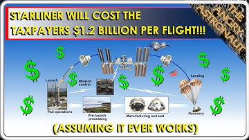 The NEW Boeing Starliner RIP-OFF!  $1.2 BILLION PER FLIGHT IF IT WORKS?? 