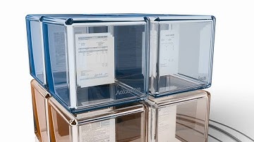 Integration - Content Central - Document Management Software