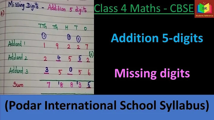 Addition missing digits / Addition missing numbers / class 4 / grade 4 / Students Reference.
